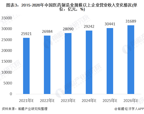 安凯汽车股票，市场趋势与前景展望