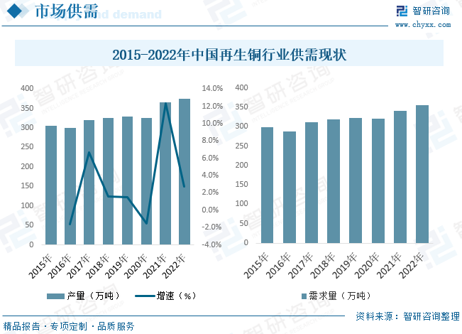 安凯汽车股票，市场趋势与前景展望