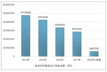 安凯汽车股票，市场趋势与前景展望