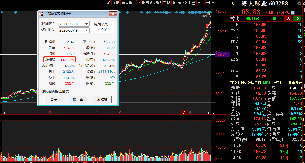 英可瑞股票行情深度解析