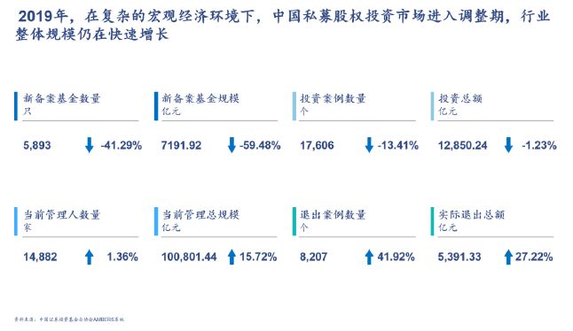 旅游业股票投资概览
