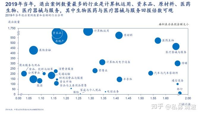旅游业股票投资概览
